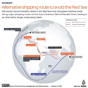 Oil supply tightens in Europe over Red Sea disruptions 2 Picture 2 6 https://www.theglobalvoice.net/wp-content/uploads/2024/01/Picture-1-47.jpg